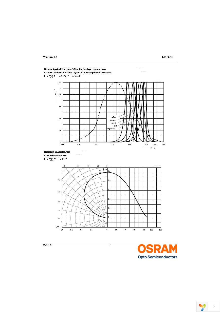 LR E6SF-ABCA-1-1-Z Page 7